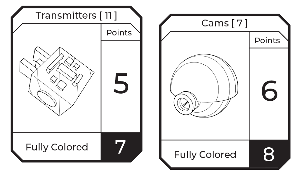 Astro Arcade: items - Transmitters and Cams